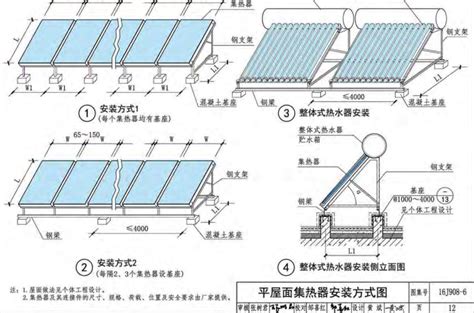 太阳能安装示意图图片 太阳能安装示意图图片