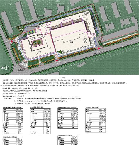 关于《上海市宝山区共富社区N12-0901单元控制性详细规划局部调整》公示预公告