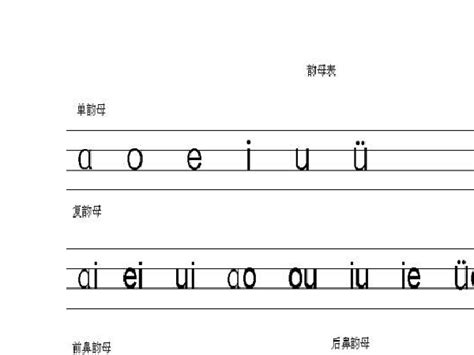 一年级语文26个汉语拼音字母表读法+写法+笔顺，孩子期末定需要！_音节