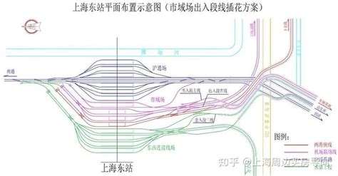 东方枢纽上海东站，地铁12、17号线西延伸段……沪上城市基础设施项目有新进展——上海热线