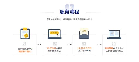 扬州小程序开发|扬州微官网|扬州小程序开发服务-江苏海牛科技