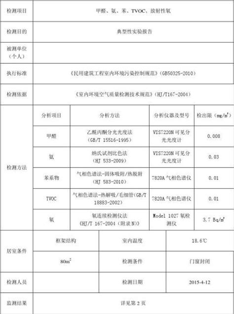 YT-I6-居家多参数智能空气质量检测仪_多参数检测仪-深圳市鸿瑞泰电子有限公司