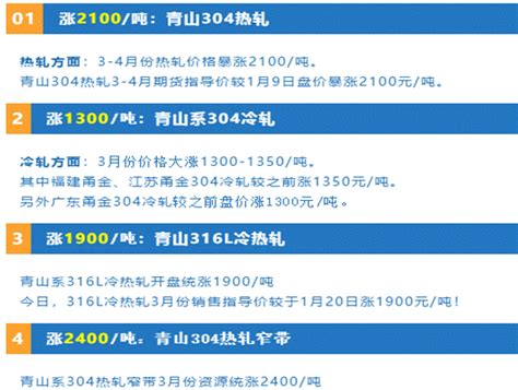 青山2021年不锈钢价格暴涨2100元,304不锈钢报价_多少钱一吨_一张_一平方