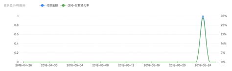 人民网赞皇之家app下载安装-人民网赞皇之家app最新版v1.2.5安卓版-新绿资源网