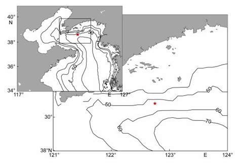 北黄海定点连续观测站海流资料分析