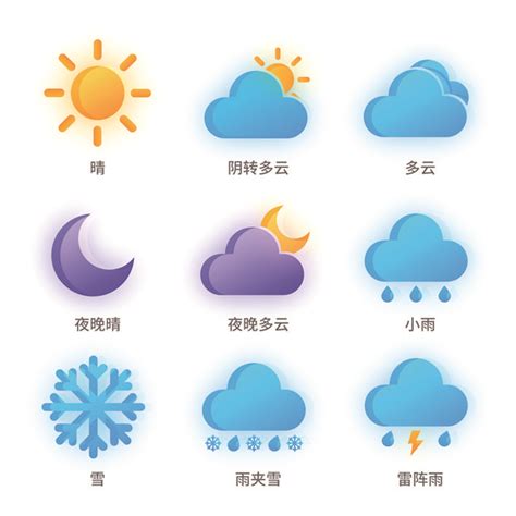 香港天气预报15天-香港天气预报15天,香港,天气,预报,15天 - 早旭阅读
