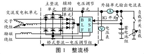 电路故障判断技巧是什么 - 业百科