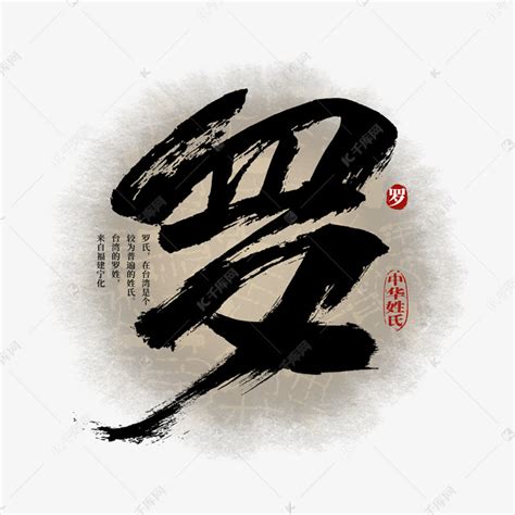 非主流姓氏头像罗