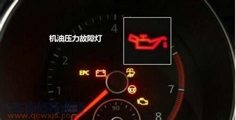 开同款车你的油耗比其他人的高 先检查这10个故障_搜狐汽车_搜狐网