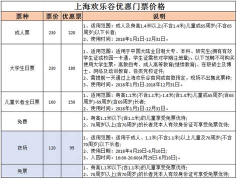 2024北京环球影城门票价格表(成人票+老人票+儿童票)-墙根网