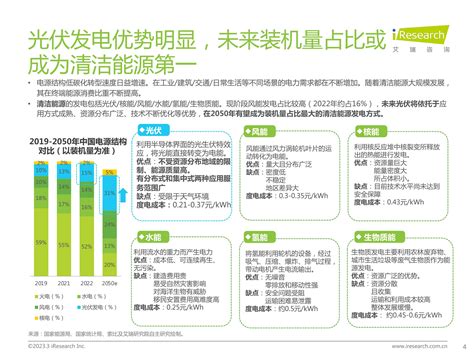 温州光电大厦_温州产业园区招商 - 中工招商网