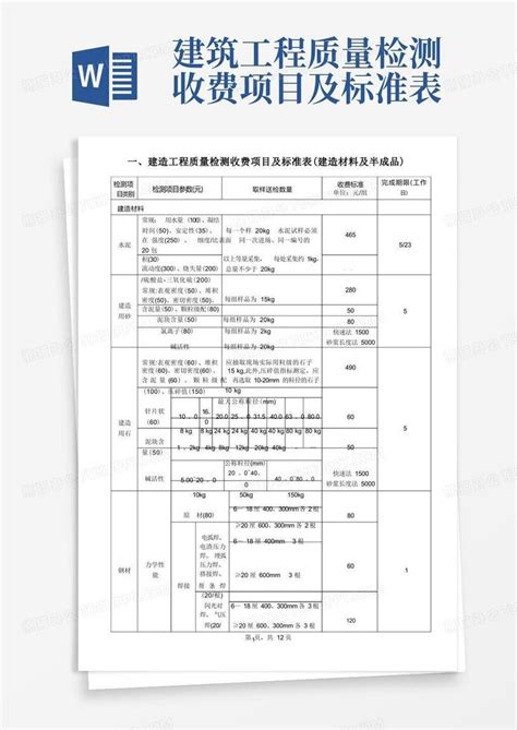 广东省梅州市质量计量监督检测所收费目录清单_梅州市质量计量监督检测所