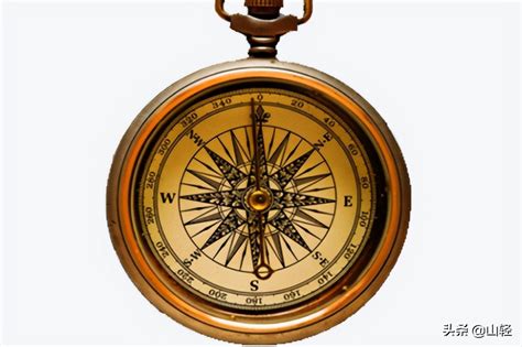 指南针的发明来历 - 天奇百科