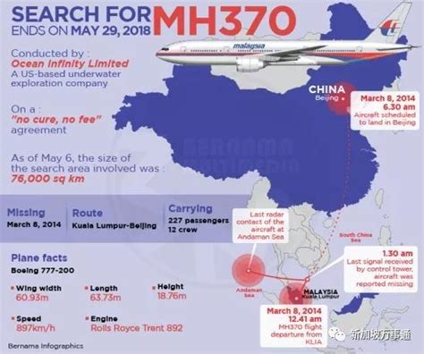 马航MH370找到了？故弄玄虚还是技术突破？| 解读_收发_飞机的_位置
