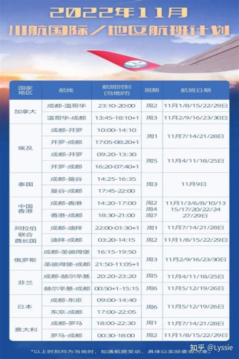 海南航空国际航班计划（2022年10月）_深圳之窗