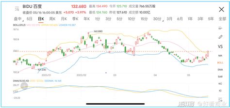 百度财报解读：信息流直面头条 AI短期盈利能力有限_手机新浪网