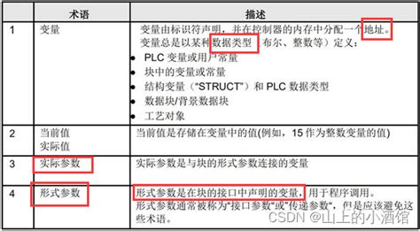 便携式全自动红外分光测油仪UPW-OB100