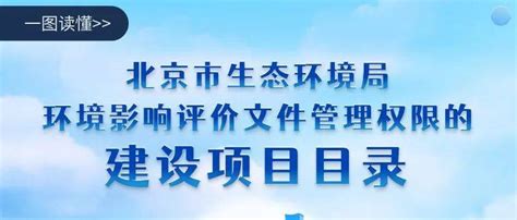 北京市西城区科信局局长杨秋一行到访安博通-安博通