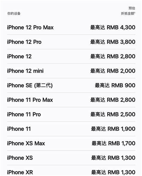 苹果官方回收价在网页跟app上怎么还不一样 178
