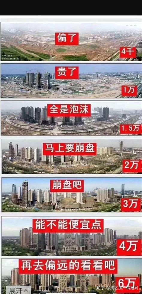 马云说，8年后中国最便宜是房子，你相信吗？ - 知乎