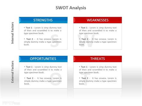 SWOT分析制定营销战略