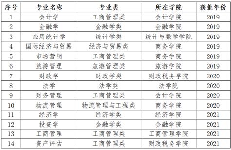 2023年内蒙古电费收费标准三个阶段(多少钱一度)_高考志愿助手