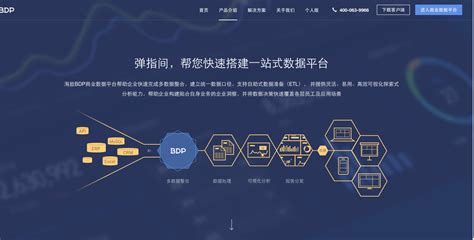 数知科技企业AI＋大数据展厅__北京云峰数展科技有限公司