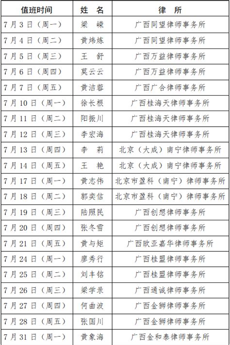 河北省律师协会实习人员登记表.docWord模板下载_编号qogopaed_熊猫办公