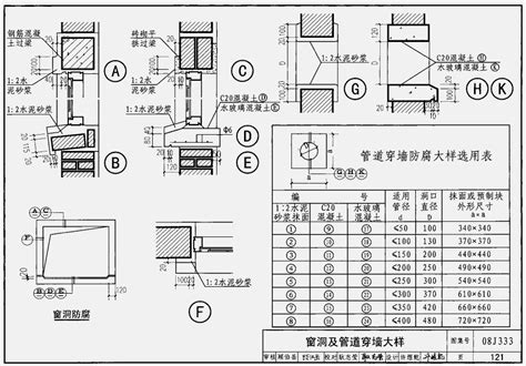 08j333图集免费下载-08J333建筑防腐蚀构造高清电子版图集pdf格式免费版-东坡下载