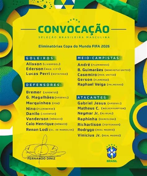 巴西国家队大名单：内马尔、卡塞米罗领衔 维尼在列
