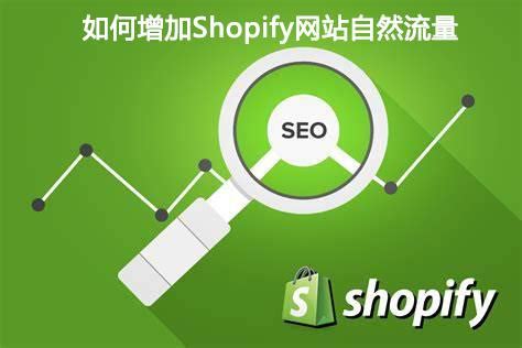 网站SEO优化：如何增加Shopify店铺的自然流量 - 知乎