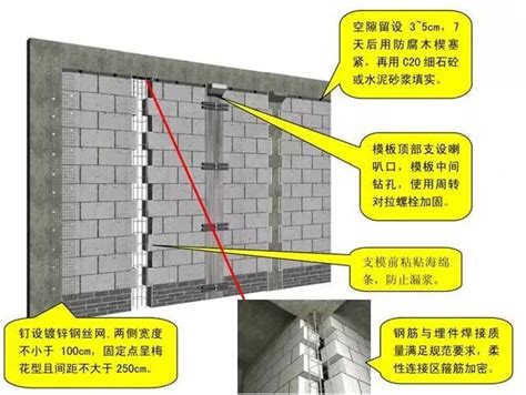 土建，墙体高度超过多少，必须设构造柱？