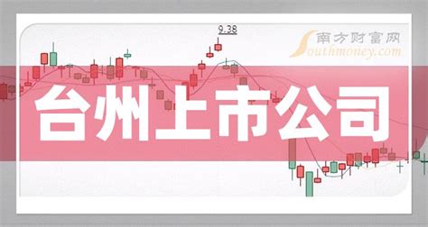 台州上市公司名单,业绩排名查询(2023年06月16日) - 南方财富网