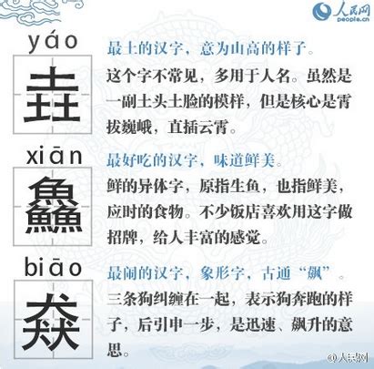 22个中国汉字最难写的字是什么字 - 第一星座网