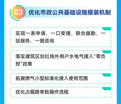 图解：上海现代农业产业园（横沙新洲）国土空间总体规划（2023-2035）-上海市崇明区人民政府