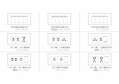 装修使用有开关的插座该怎么安装