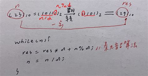 秦九韶算法递推公式_算法学习笔记(25): 卢卡斯定理-CSDN博客