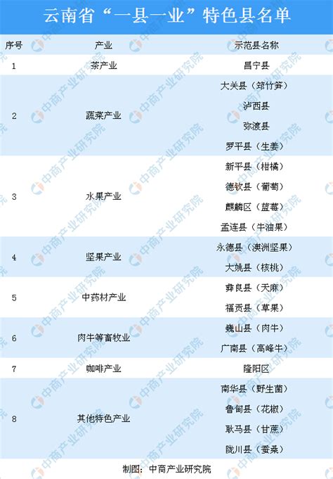 站长如何稳定关键词排名，一键查询关键词排名工具哪里找 - 知乎