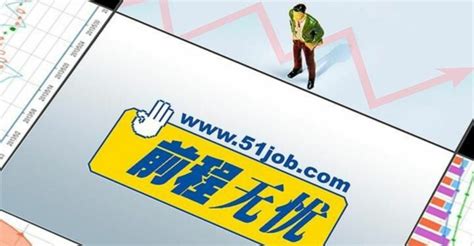 Chinese Recruitment Platform 51job Signs Merger Agreement for ...