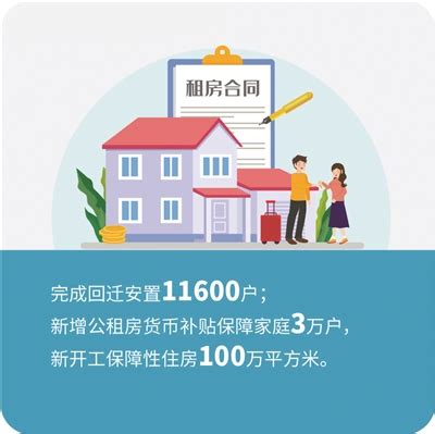 市政府2022年度10件民生实事项目揭晓