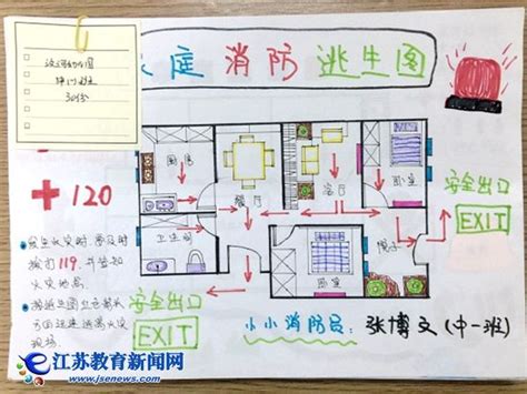 【停课不停学】上浦幼儿园幼儿绘制“家庭消防逃生路线图”_孩子