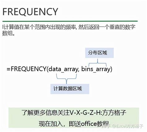 Excel中frequency（）函数的使用方法_360新知