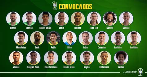 巴西国家队名单最新公布（巴西公布26人世界杯大名单）-四得网