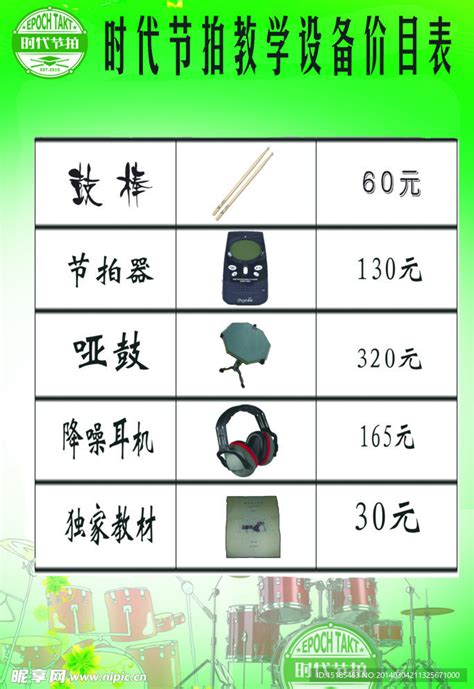 电器材料的价格汇总（上海江苏地区上万种）_土木在线