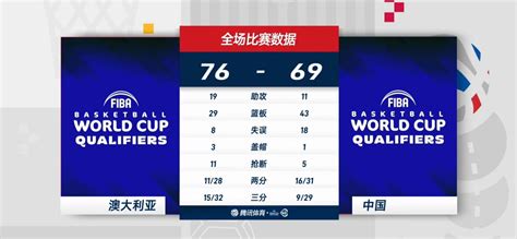 缺少周琦的中国男篮输掉了首场比赛，这三个变化令人惊喜 - 知乎