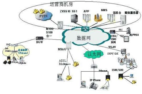 数据通信基本原理介绍，模拟信号和数字信号的传输过程_信道_编码_二进制