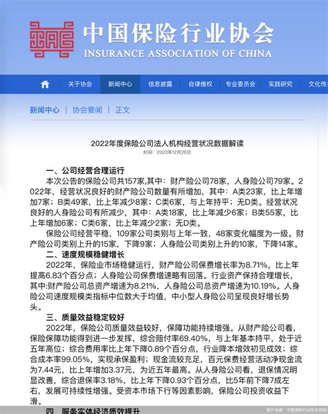 中国保险行业协会：2022中国商业护理保险发展机遇报告-中国城镇地区长期护理服务保障研究(PDF版)-三个皮匠报告