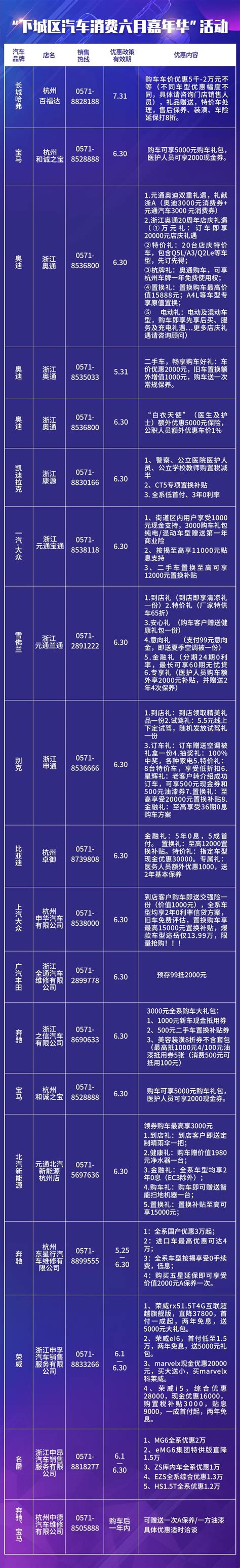 下城发布app下载-杭州下城发布下载v1.1.9 安卓版-绿色资源网
