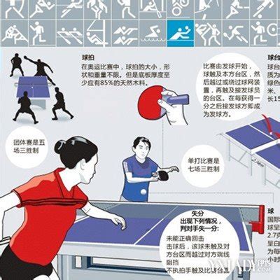 中考乒乓球规则