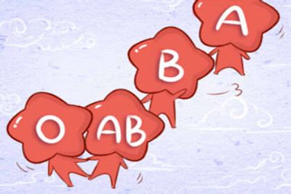 血型遗传规律表 a血型和b血型的孩子是什么血型 - 第一星座网